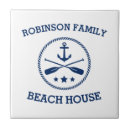 Recherche de nom de famille carreaux Maison de plage