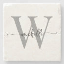 Recherche de déco dessous de verres Typographie élégante