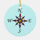 Recherche de boussole nautique ornements Rose de boussole