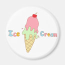 Recherche de cornet magnets Rose