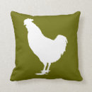 Recherche de le poulet coussins Pays