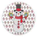Recherche de bonhomme boutons et poignées de porte Noël