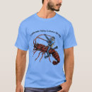 Recherche de scuba diving tshirts Vintage
