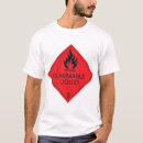 Recherche de liquidateur tshirts Pour lui