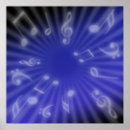 Recherche de arrière plan bleu foncé posters Design
