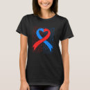 Recherche de flamber tshirts Sensibilisation