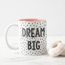 Recherche de graphiques des textes tasses Citer