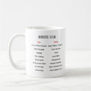 Recherche de traducteur tasses Langue