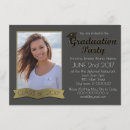 Recherche de congrès invitations Grad