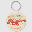 Recherche de aliment porteclés Pour elle