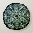 Recherche de exotic coussins Exotique