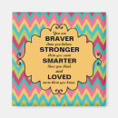 Recherche de chevron vert magnets Zigzag