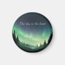 Recherche de visuelle magnets Visualisation