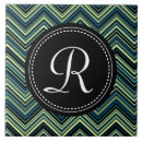 Recherche de motif tribal carreaux Coloré