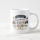 Recherche de educatrice tasses École