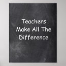 Recherche de differenc posters Professeur