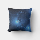 Recherche de zodiaque de balance Astrologie