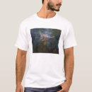 Recherche de étoiles lumineuses tshirts Illuminé
