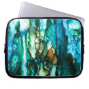 Recherche de stalactite Grotte