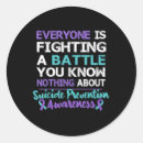 Recherche de la défense autocollants Services de conseil