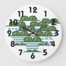 Recherche de crocs horloges Crocodile