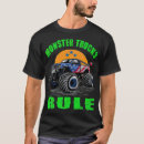Recherche de camion vêtements Amour