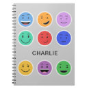 Recherche de emoticon carnets Pour tous