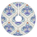 Recherche de motif floral jupon de sapin Turc