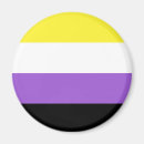 Recherche de drapeau lgbt magnets Amour