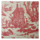 Recherche de toile carreaux Vintage