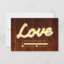Recherche de barque invitations Pays
