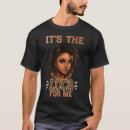 Recherche de loc tshirts Mélanine