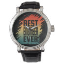 Recherche de ingénieur montres Ingénierie