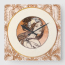 Recherche de mucha mucha horloges Rétro