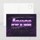 Recherche de joyce cartes postales Nom