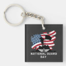 Recherche de garde nationale Marine