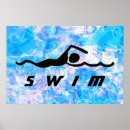 Recherche de swim posters Sports