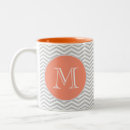 Recherche de fiole tasses Toute personne