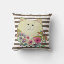 Recherche de grands chats coussins Pour enfants