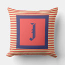 Recherche de family crest Monogramme