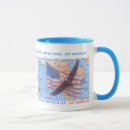 Recherche de drapeau aigle tasses Pays