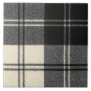 Recherche de plaid 15x15 carreaux Écossais