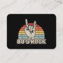 Recherche de groupes de rock cartes visite Musique