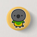 Recherche de perroquet badges Animal