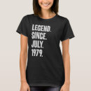 Recherche de 1979 tshirts 43ème