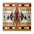 Recherche de clan carreaux Motif