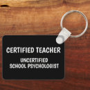 Recherche de psychologues porteclés École