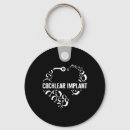 Recherche de audition porteclés Sensibilisation