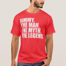 Recherche de jimmy vêtements Vacances