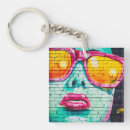 Recherche de lipstick porteclés Rouge